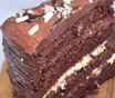 Luxury Chocolate Fudge Cake